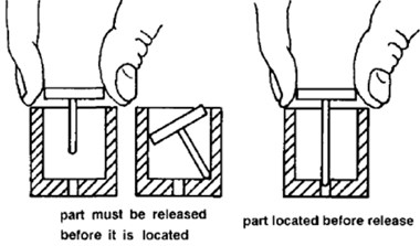 Self orienting