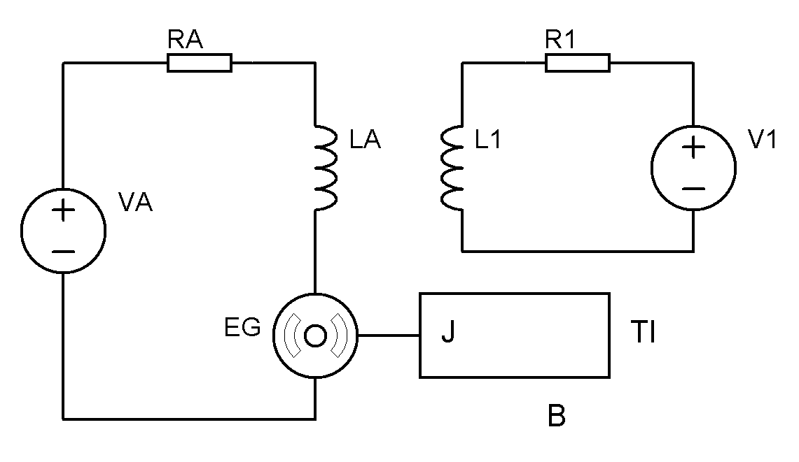 Modelo motor DC